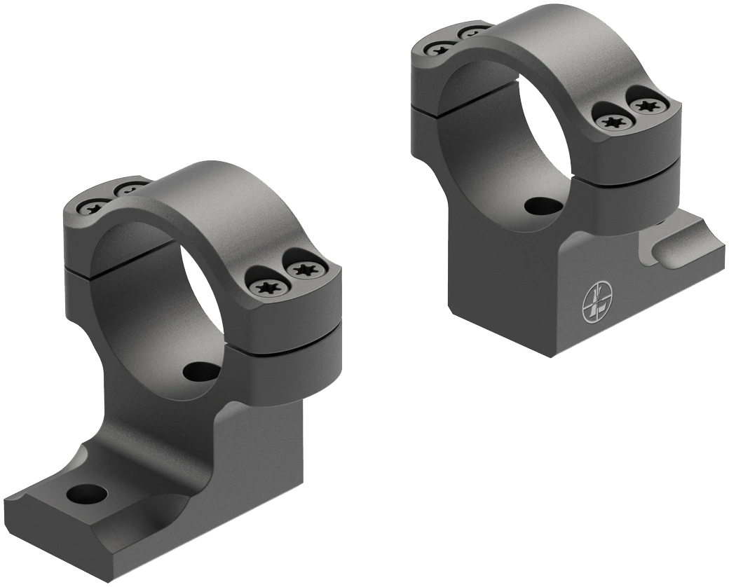 BackCountry Tikka T-3/T3x Hunter 2-pc 1" High Matte