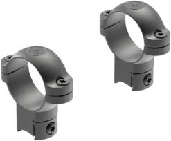 RM Rimfire 11mm High Matte