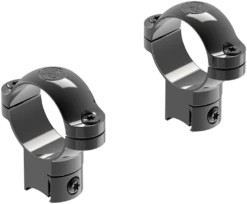 RM Rimfire 11mm High Gloss