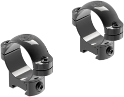 RM Rimfire 13mm Medium Gloss