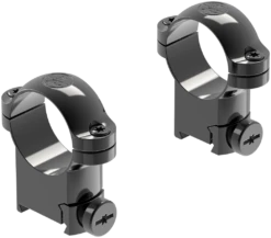 RM Sako 1” High Gloss