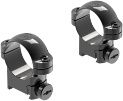 RM Sako 1” Medium Gloss