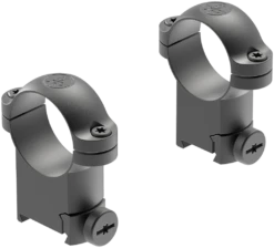 RM Sako 1” Super High Matte